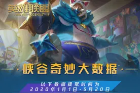 《英雄联盟》发布峡谷大数据，亚索全服累计战斗时间最高图片
