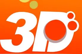 福彩3D第2020036期技术分析预测汇总图片
