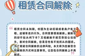 三分钟带你了解租赁合同解除图片