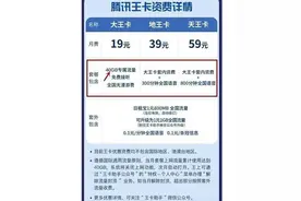 买60G流量只能用40G？拒绝套路，携号转网有转机图片