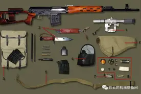 作为一杆狙，德拉贡诺夫SVD为何“背道而驰”选择半自动？图片