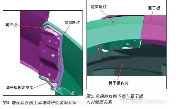 高大上的汽车模具设计，汽车保险杠系统的工艺及分析