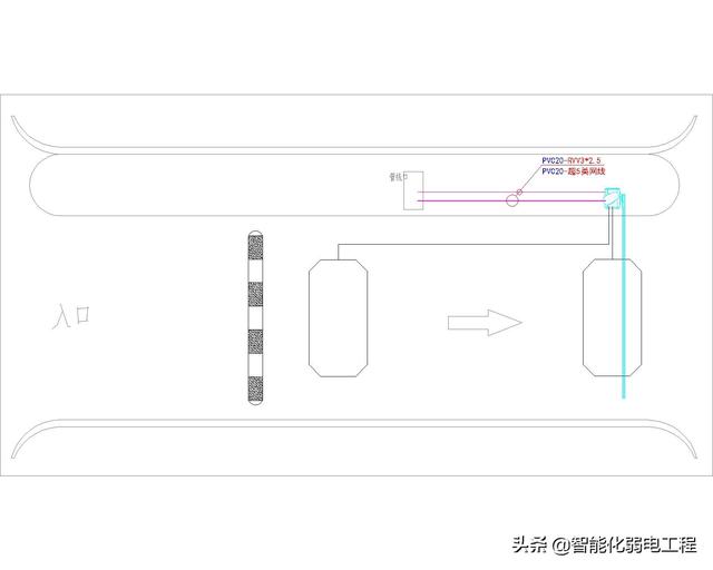 停车场管理系统重要经验总结，车牌识别施工与维护，弱电人须知