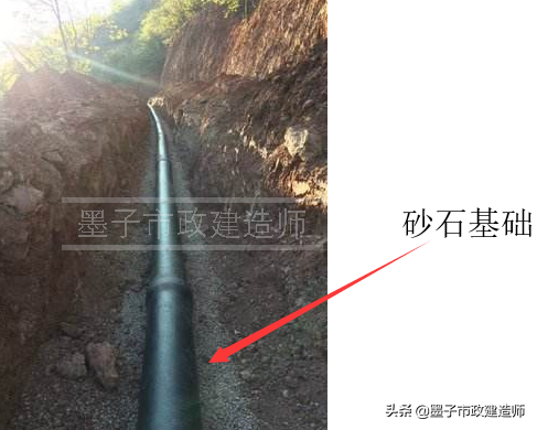 砂石材料性能试验试验报告