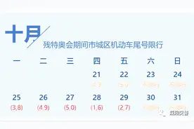 注意！残特奥会期间咸阳市城区限行规定有变化图片