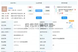 南阳大宗自贸应价零批模式遭用户质疑，普通商城销售模式内存猫腻图片