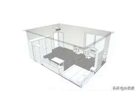 如何用 iPad 设计自己的家？图片