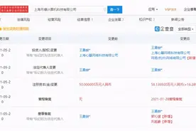 游戏投资密集曝光，腾讯网易莉莉丝巨人都出手了图片