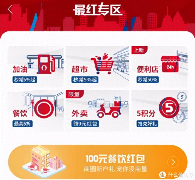交通银行积分兑换，交通银行近期活动 配图11