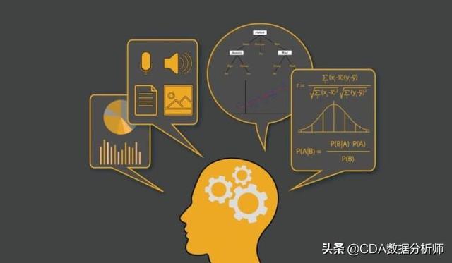 excel矩阵对角化