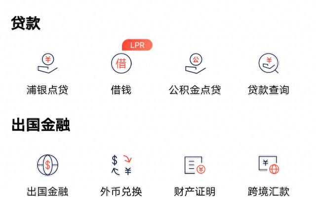 白领通利息逾期一天，长沙有哪些银行可以信用贷款 配图17