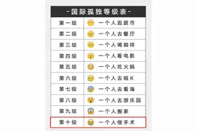 一个人去医院做手术是什么感觉？图片