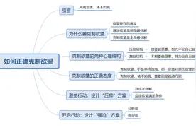 如何正确克制欲望？图片