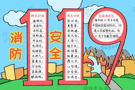 含文字内容的消防手抄报及简笔画合集，简单又漂亮，可收藏备用图片
