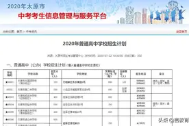 2020太原高中学校招生计划公布！附中实中常青藤没变，五中有变图片