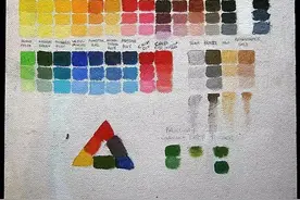 如何制作自己的数字油画颜色色卡色库，中国数字油画网有教程图片
