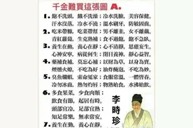 千金难买这张图——药圣李时珍的养生秘诀，其实早就告诉了我们图片