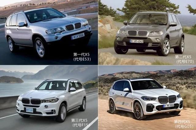 宝马X5国产实锤，代号“G18”，价格或是最大的惊喜