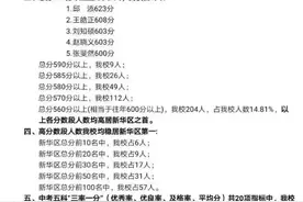 石家庄初中成绩公布，哪所初中最牛？图片