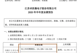 卓胜微：半年报预增超125%，迈向千亿市值的A股射频龙头图片