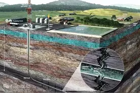 一个有争论的话题“油田是谁发现的”图片