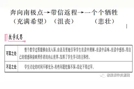 部编版语文七年级下册：21.伟大的悲剧图片