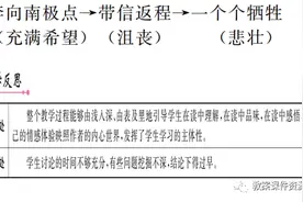 部编版语文七年级下册：21.伟大的悲剧图片