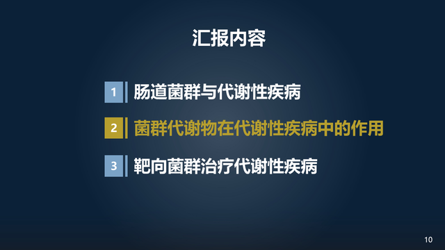 庞艳莉：22分钟详解肠道菌群与代谢疾病