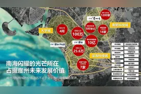 为什么海南房价不上不下？图片