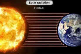 太阳每秒消耗420万吨物质，都烧了46亿年，为什么还没烧完？图片
