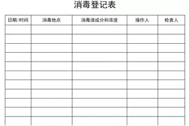 公共电梯怎么消毒？空调怎么使用？最新工作指引来了！图片
