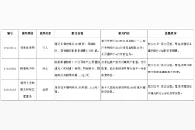 新疆人，有以下三个重要通知请及时查收，件件与你有关图片