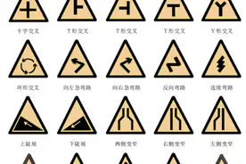 最全的图解交通标志大全图片