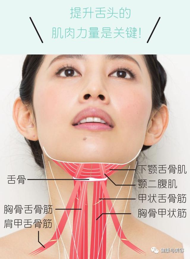 张曼玉是55岁该有的样子吗？阻止衰老的简捷护理法