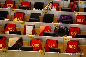 各交易所的期货期权交易品种和手续费情况图片