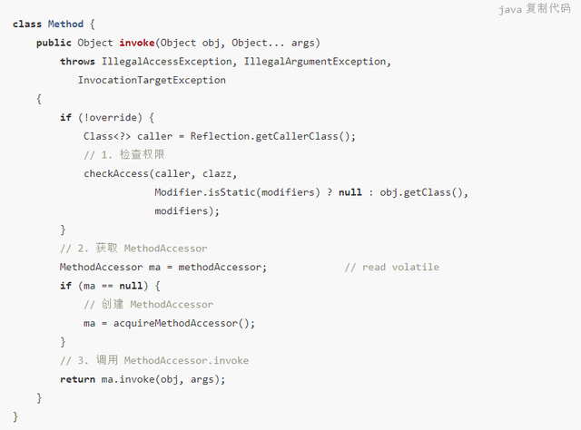 大家都说 Java 反射效率低，你知道原因在哪里么