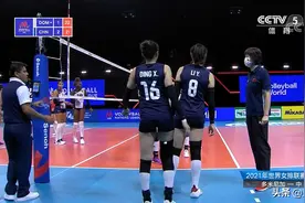 何为两点换三点？强轮、弱轮、卡轮、度轮又是啥？看女排具体案例图片