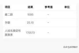 莱芜女子怀孕难，主任：你下面管子里“漏水”了，当然难怀孕了图片
