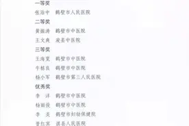 鹤壁市人民医院张治中荣获“2021年鹤壁市中医药岗位技能竞赛”第一名图片