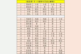 江湖悠悠攻略图片