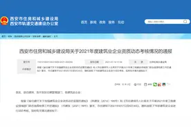 通报！西安12家建筑企业资质动态考核合格，66家待整改图片