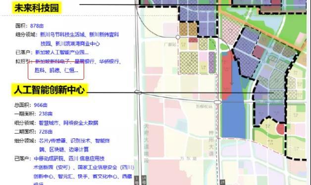 成都新川按下发展加速键 拟引进凯德和仁恒商业