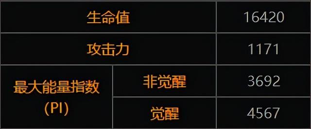 漫威超级争霸战单机版