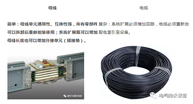 控制电缆和动力电缆的区别「电缆规格型号一览表」