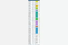 浙江省垃圾焚烧发电企业市场占有率情况图片