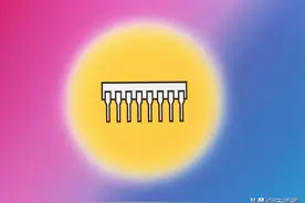 宋清辉：芯片国产替代背景下 我国企业掌握自主研发芯片意义重大图片
