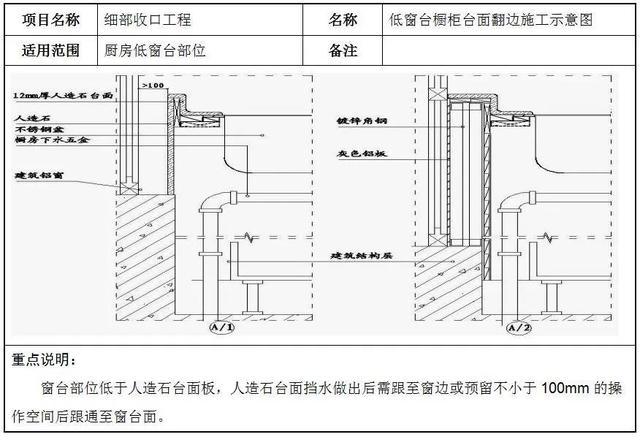 14个细部节点优化方案，极致细节之美，值得学习