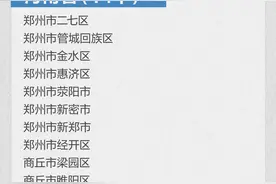 最新名单！这56个县市区人员暂缓进京，其他地区有序进返京图片
