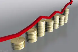 6只绩优高成长股图片