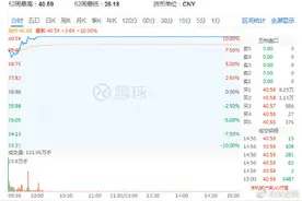 股价盘中涨停创历史新高！伊利上半年营业总收入475.28 亿，提前进入全球5强图片